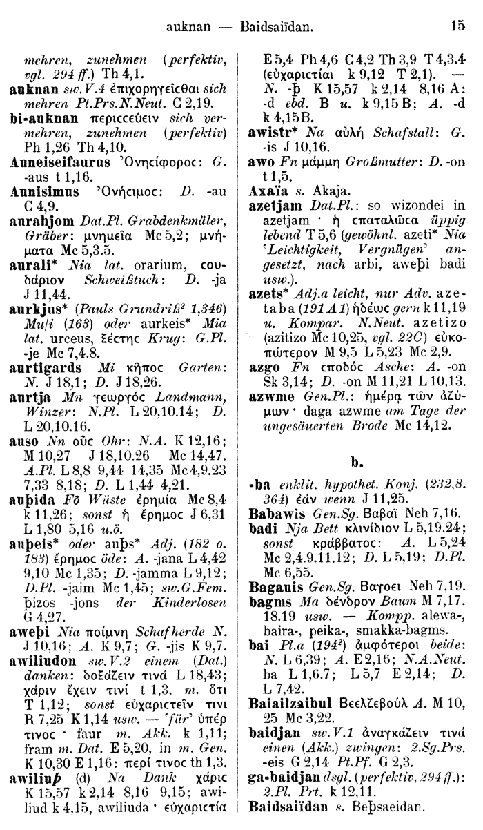 Wilhelm Streitberg 1910: Gotisch-Griechisch-Deutsches Wrterbuch p. 15.