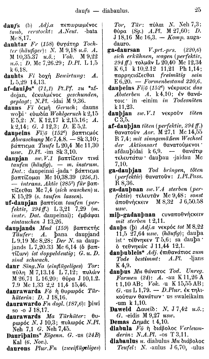 Wilhelm Streitberg 1910: Gotisch-Griechisch-Deutsches Wrterbuch p. 25.