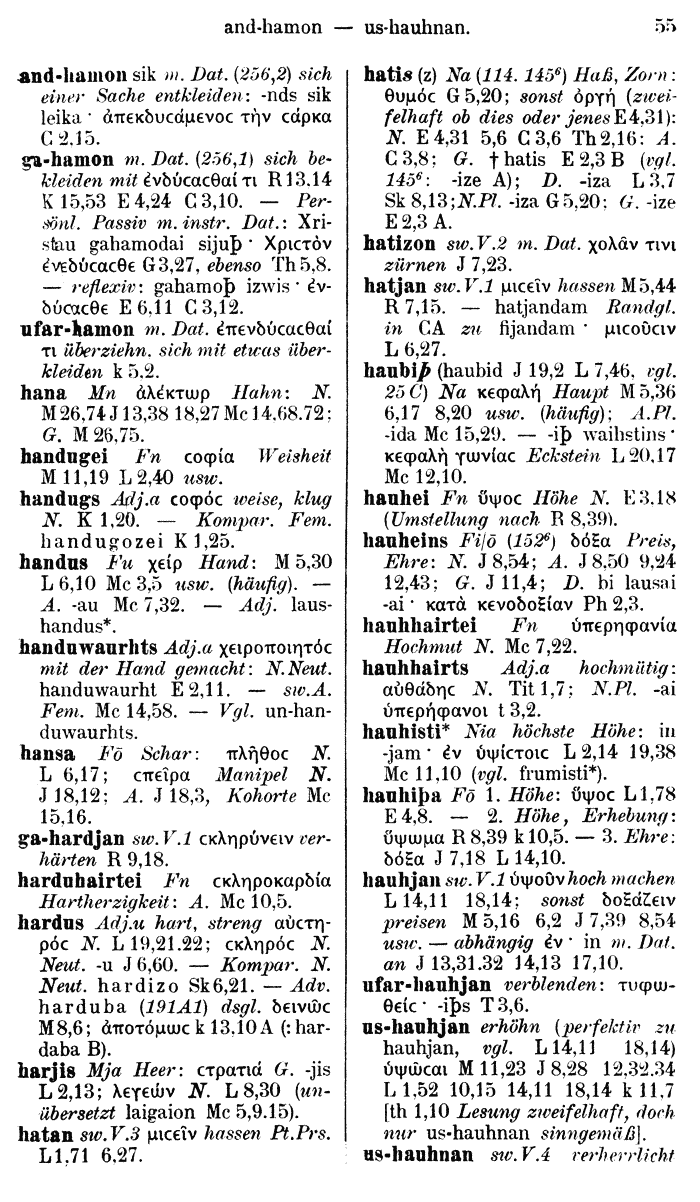 Wilhelm Streitberg 1910: Gotisch-Griechisch-Deutsches Wrterbuch p. 55.