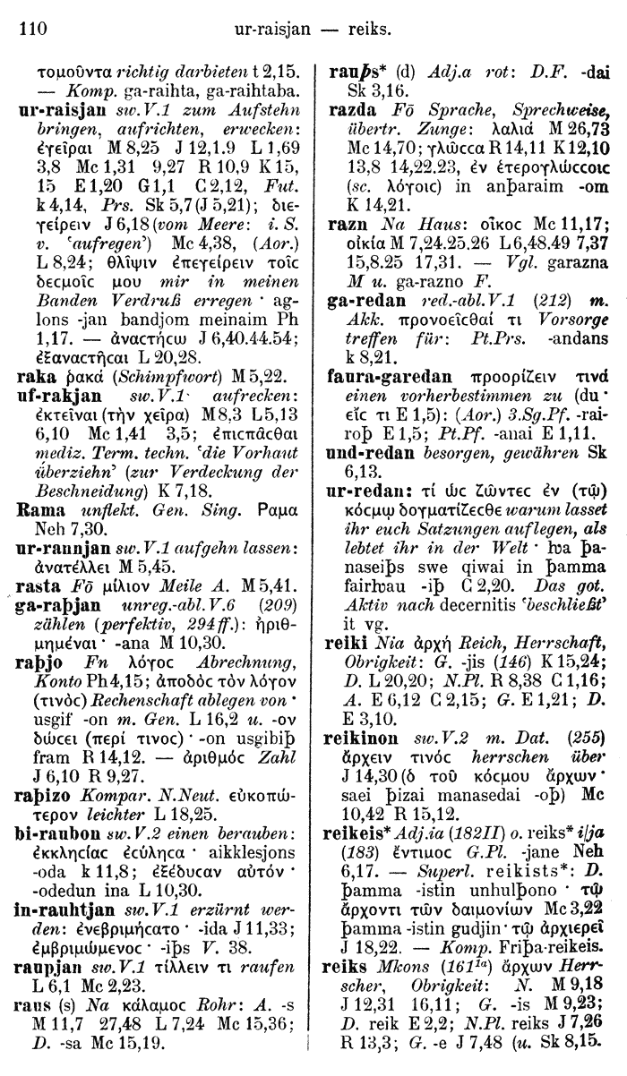 Wilhelm Streitberg 1910: Gotisch-Griechisch-Deutsches Wrterbuch p. 110.