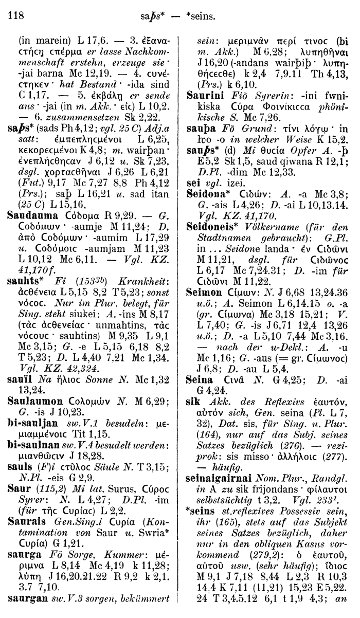 Wilhelm Streitberg 1910: Gotisch-Griechisch-Deutsches Wrterbuch p. 118.