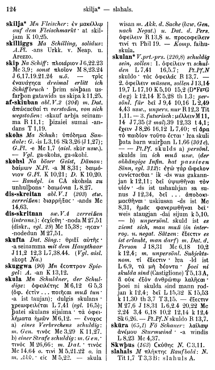 Wilhelm Streitberg 1910: Gotisch-Griechisch-Deutsches Wrterbuch p. 124.