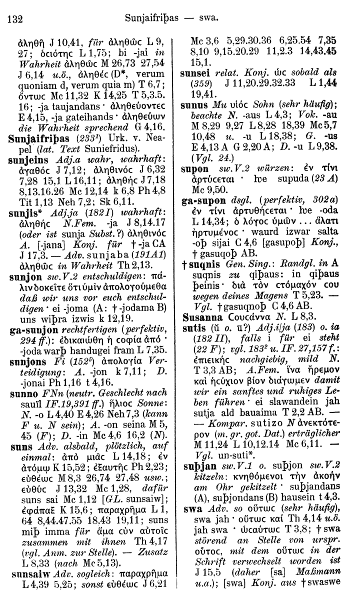 Wilhelm Streitberg 1910: Gotisch-Griechisch-Deutsches Wrterbuch p. 132.