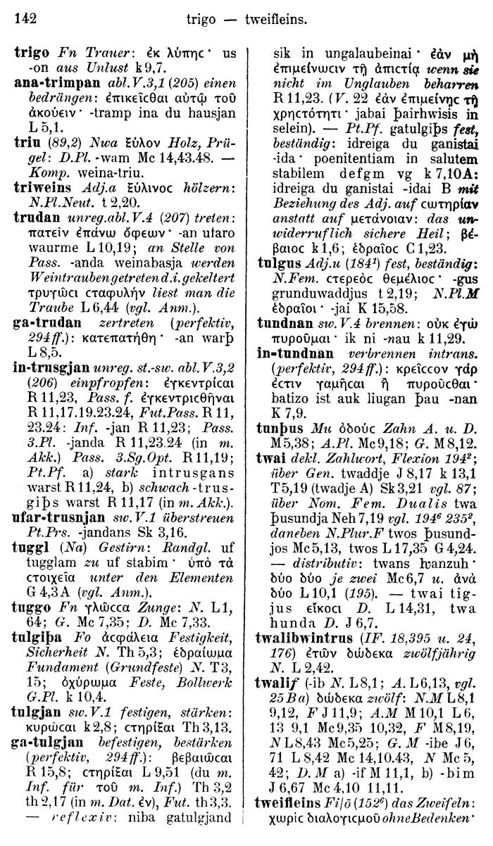 Wilhelm Streitberg 1910: Gotisch-Griechisch-Deutsches Wrterbuch p. 142.