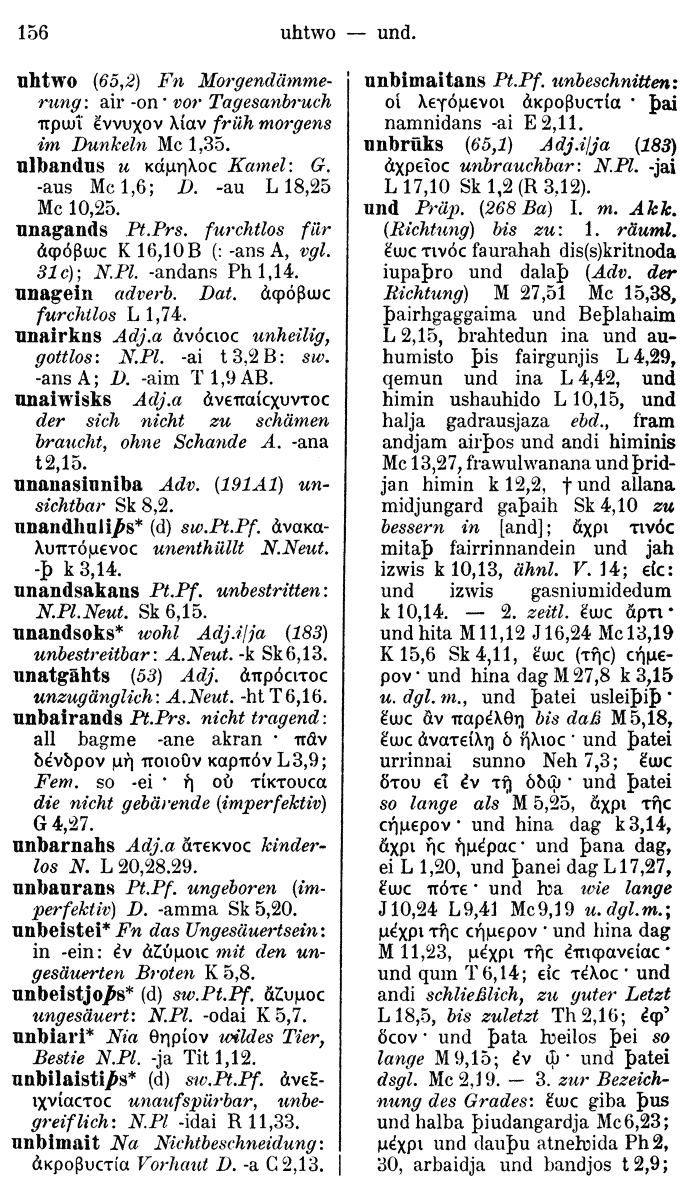 Wilhelm Streitberg 1910: Gotisch-Griechisch-Deutsches Wrterbuch p. 156.