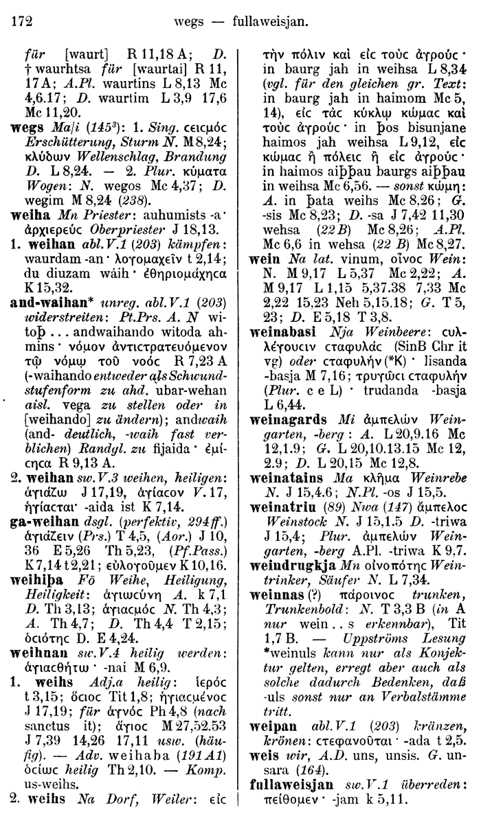 Wilhelm Streitberg 1910: Gotisch-Griechisch-Deutsches Wrterbuch p. 172.