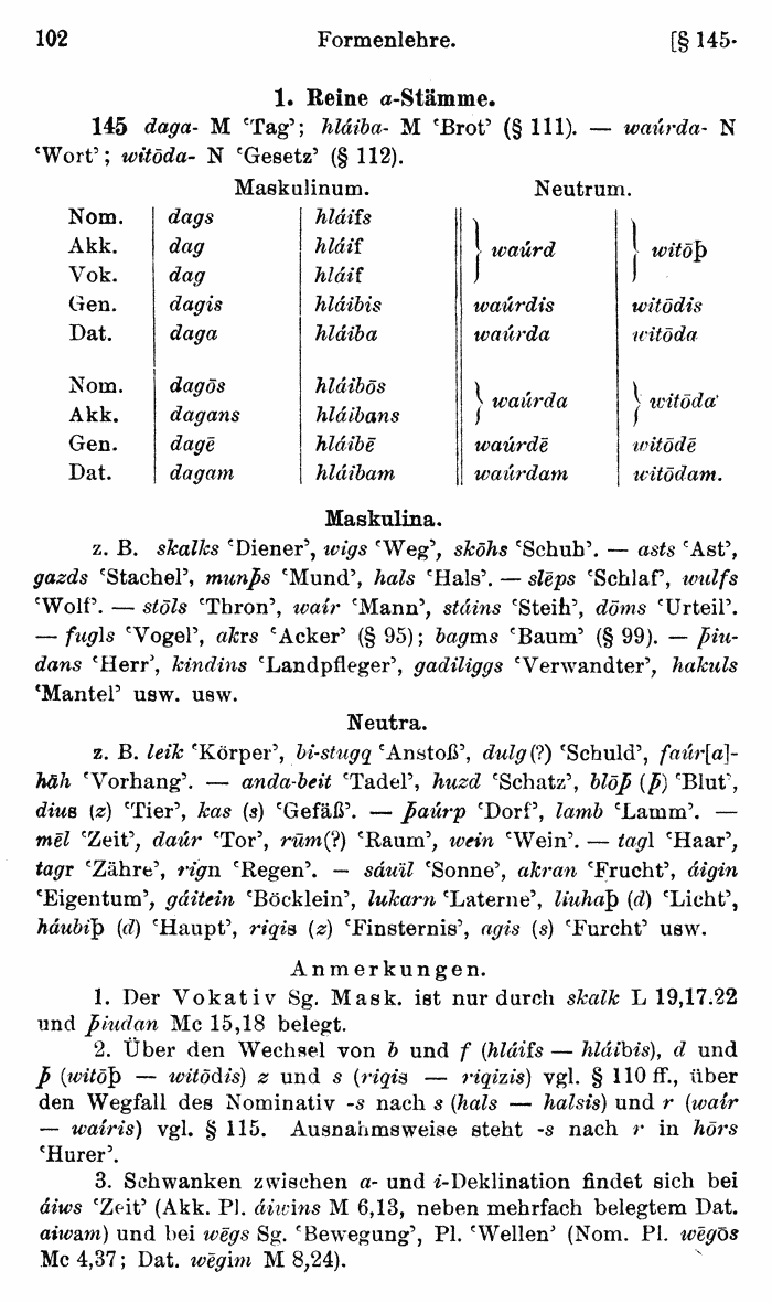 Wilhelm Streitberg 1920: Gotisches Elementarbuch p. 102.