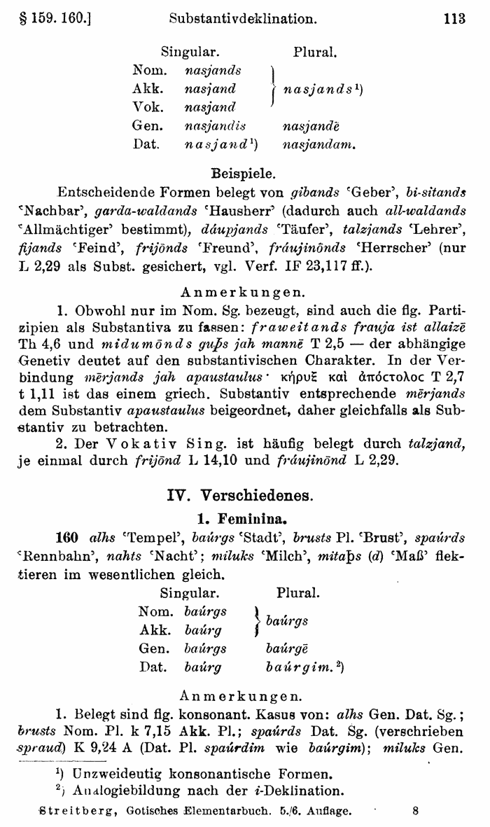 Wilhelm Streitberg 1920: Gotisches Elementarbuch p. 113.