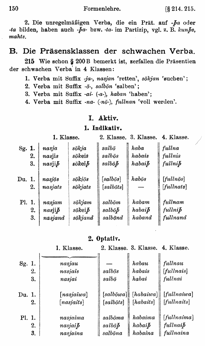 Wilhelm Streitberg 1920: Gotisches Elementarbuch p. 150.